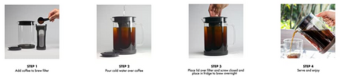 Cold Brew Coffee Maker